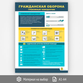 ������ ������������ �������. ��������� ���������� (���-06, 1 ����)