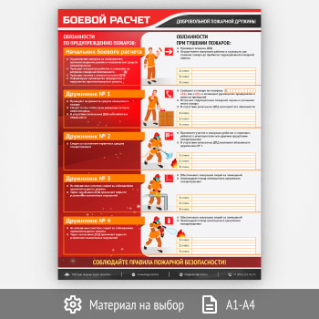 ������ ������� ������ ������������ �������� �������� (�-14, 1 ����)