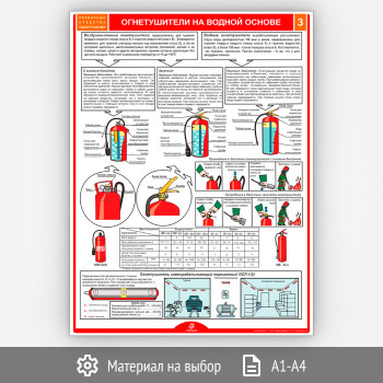 ������ ������������� �� ������ ������ (�-40/3, 1 ����)