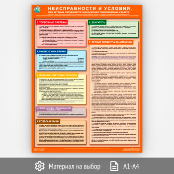 ������ �������������� � �������, ��� ������� ��������� ������������ ������������ ������� (�-77, 1 ����)