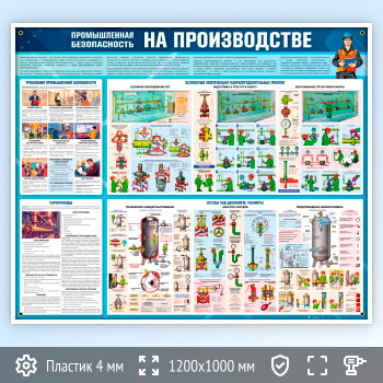 ����� ������������� ������������ �� ������������ (TM-46)